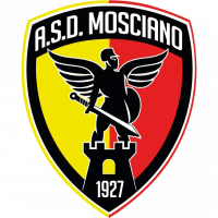 Mosciano Calcio